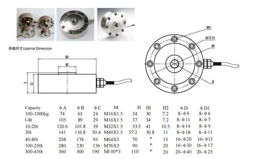 Gecustomiseerde uitgangssignaal Spoke Type Load Cell 50 ton Load Cell voor gewichtsmeting 0