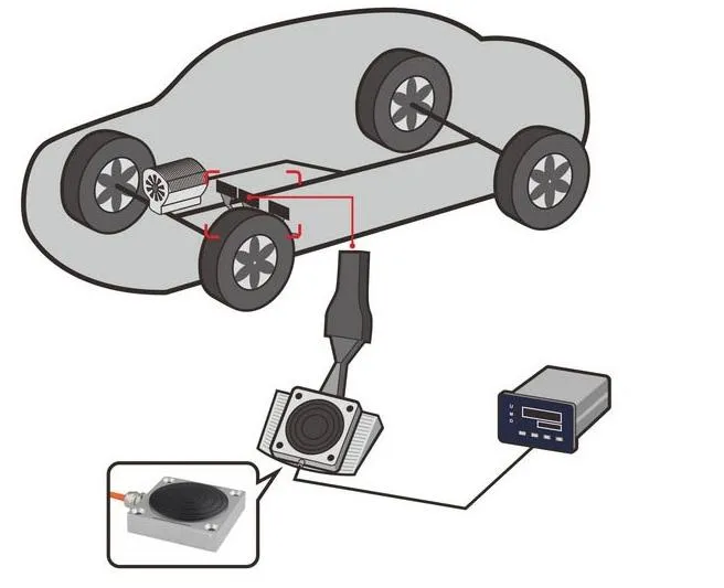 Pedal load cell fabrikant krachtsensor en belastingcel voor het detecteren van de remkracht van de auto rem 0