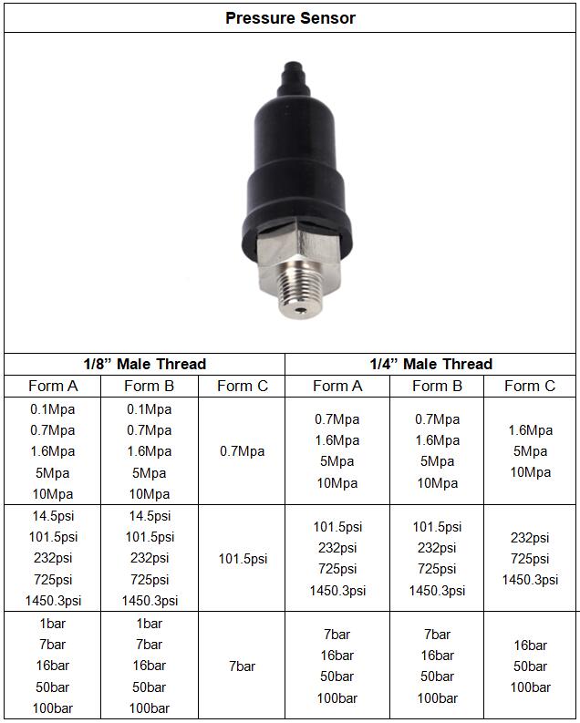 Fabriekslevering 1/8" 1/4" NO NC Luchtdruk Control Sensor 1Bar tot 100Bar Druk Sensor Schakelaar 15psi tot 1500psi 1