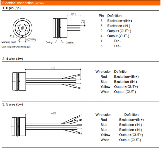 19mm SS316L Materiaal Goud geplatte watergas brandstof piezoresistieve silicium druk sensor 2