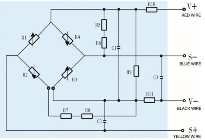 Druksensor Chemische industrie Accurate Absolute roestvrij staal Output Piezoresistive drukomvormer 2