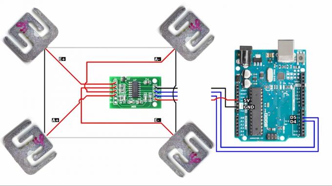 50 kg Lichaamsbelastingcel Weegsensor Spanningsweerstand Halve brug Gewicht Persoonlijke weegschaal Sensoren Drukmeting 5