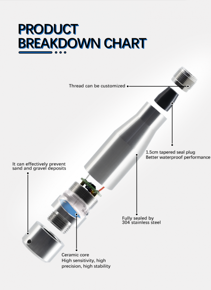 Gezegelde drukmeter voor onderzeese pompen en watercontrole 1