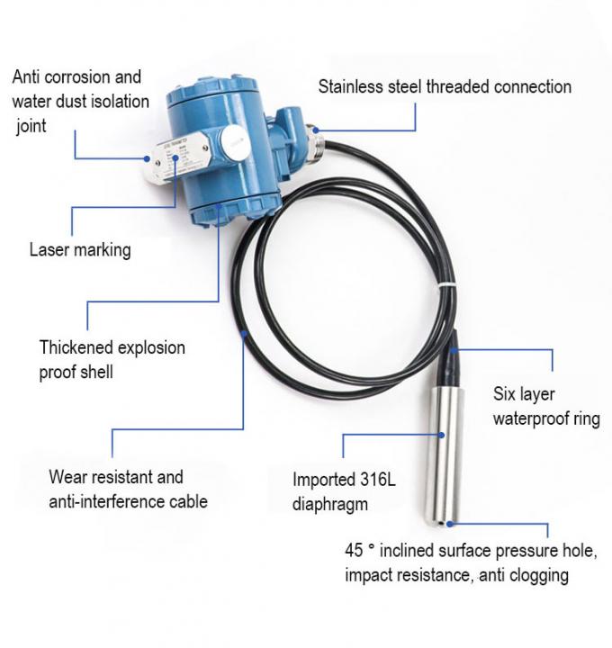 Hoog nauwkeurige waterstandsonderzoeker Hydrostatische onderwater 0-5V vloeibare waterstandssensoren 1